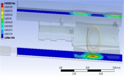 The rail displacement analysis with Ra3.2