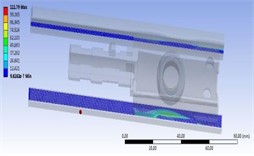 Ra3.2 the general guide rail thermal situation