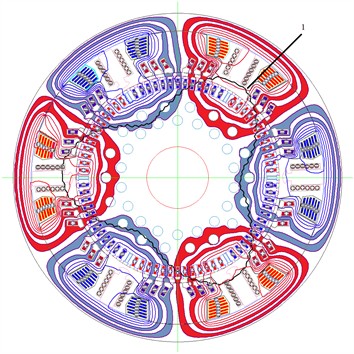 Equipotential lines of the vector magnetic potential and the distribution  of induction of the TED model NB-514, where 1 is the distribution  of induction along the normal in the lower part of the anchor body