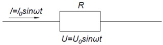Instantaneous values for a part of the electrical circuit in an auxiliary asynchronous electric motor