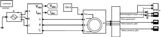 Simulation model of an auxiliary asynchronous electric motor in the MatLab Simulink program