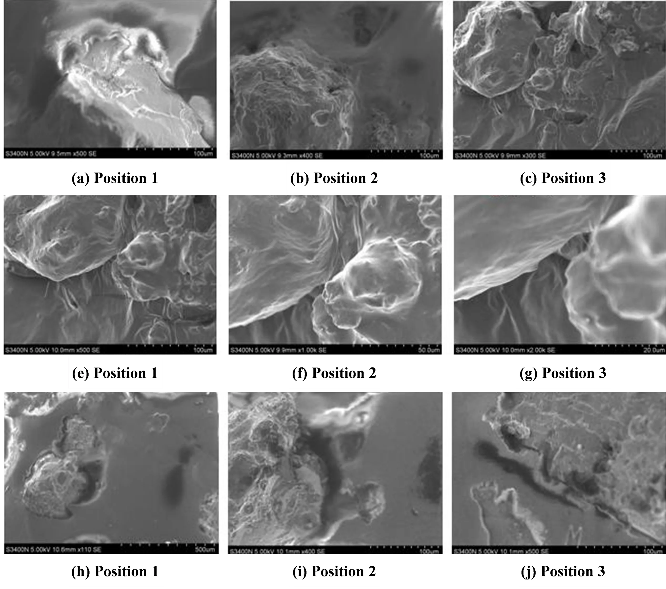 Study on the interaction state between polymer modifiers and asphalt based on precise grinding
