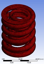 Analysis of the spring set  when a load of 9450 N