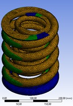 Analysis of the safety margin  of the spring set when a load of 9450 N