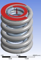 Finite element model of the spring set and boundary conditions