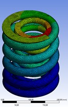 Analysis of the total deformation  of the spring set when a load of 26460 N