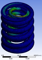 Analysis of cyclic durability  of the spring set when a load of 26460 N
