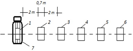Schematic view of the “Oqtepa” experimental plot: 1-6 – soil layers; 7 – vibratory roller