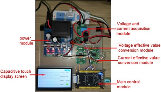 Hardware Physical Diagram. Photo by Xihuan Su, in the electrical engineering training room of Southern Vocational College in Guangdong, China, on June 29, 2025