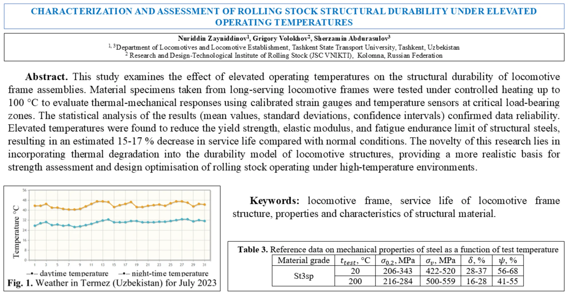 Characterization and assessment of rolling stock structural durability under elevated operating temperatures
