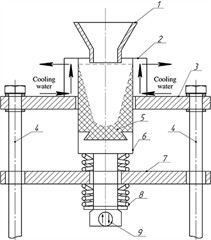 Diagram and photo of a laboratory installation for semi-continuous casting of workpieces. The photograph was first taken by Uzdieva N. S. and Vakhidova K. L. in 2019 at the “Nanotechnology and Nanomaterials” Collective Use Research Center of the Groznian State Oil Technical University