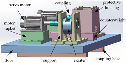 Schematic diagram of the vibrator’s structure and operating principle