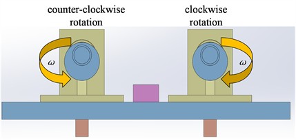 Working principle and mechanical model of the exciter
