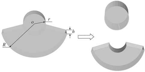 Geometric configuration and design parameters of the annular-sector eccentric block