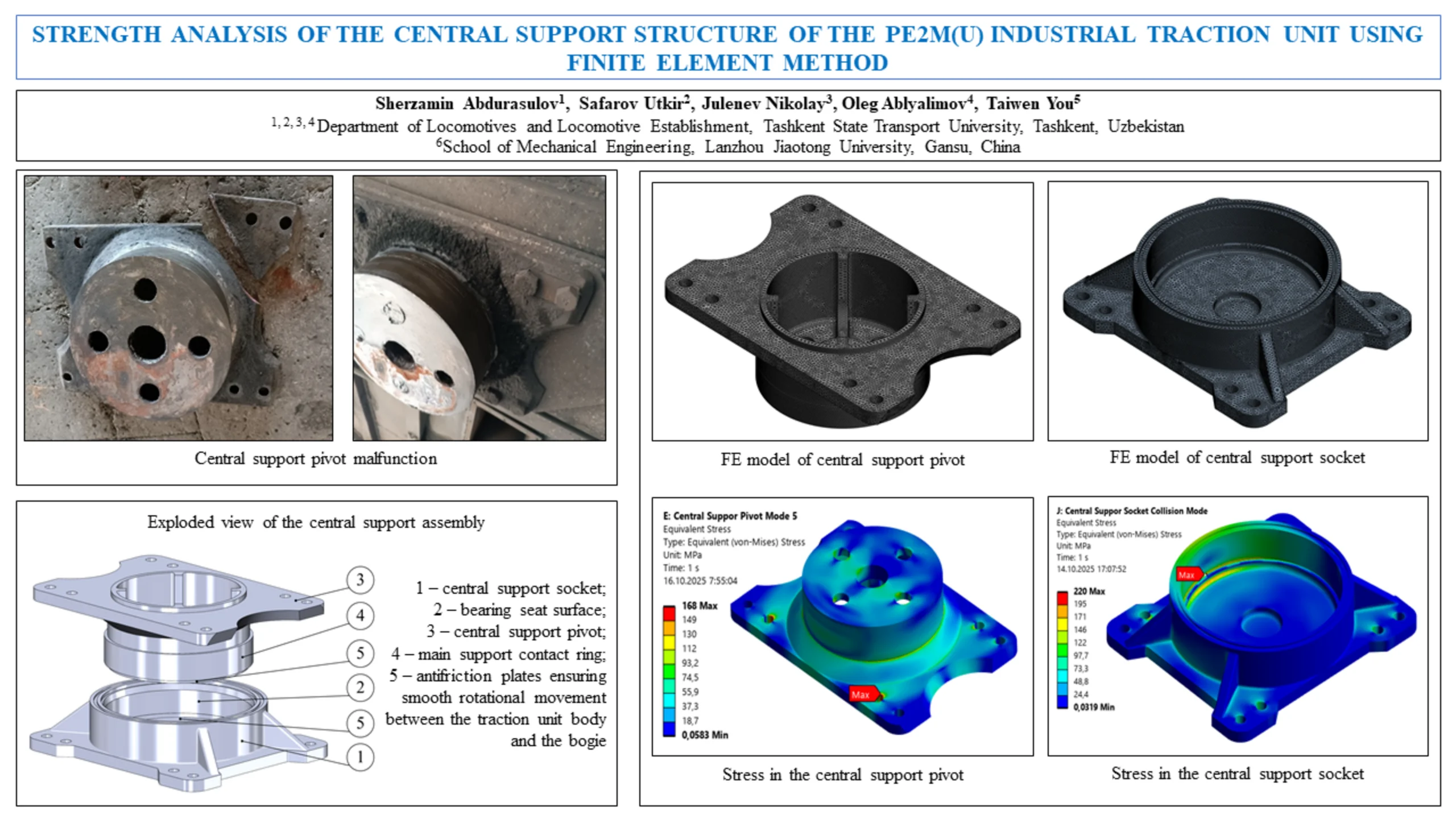 Strength analysis of the central support structure of the PE2M(U) industrial traction unit using finite element method
