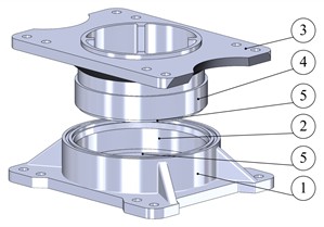 Exploded view of the central support assembly: 1 – central support socket; 2 – bearing seat  surface; 3 – central support pivot; 4 – main support contact ring; 5 – antifriction plates  ensuring smooth rotational movement between the traction unit body and the bogie