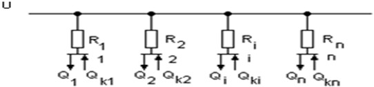 Radial power-supply network with distributed nonlinear loads and compensating devices Qki
