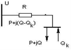Radial power-supply scheme
