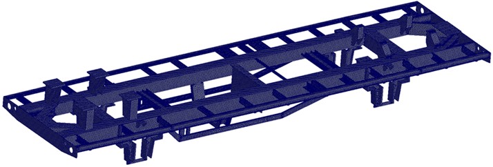 Finite element mesh of the ADM-1 railcar frame.