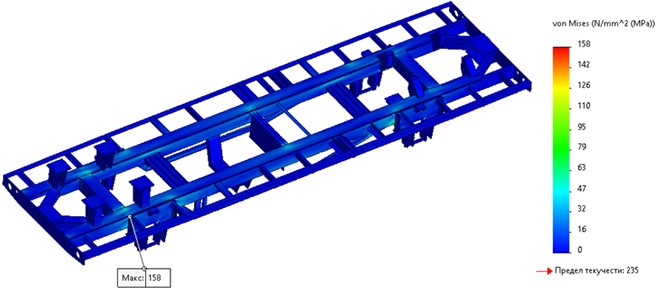 Equivalent stress distribution in the ADM-1 frame, highlighting  the zones of maximum stress concentration