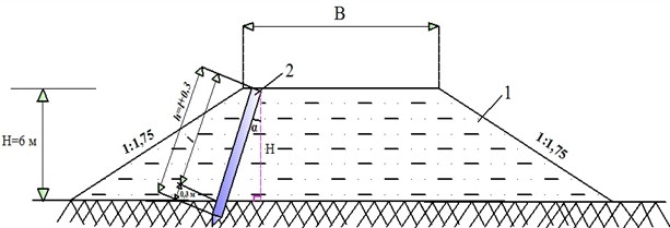 Scheme for determining the length of reinforced concrete pile: 1 – railroad bed, 2 – reinforced concrete pile