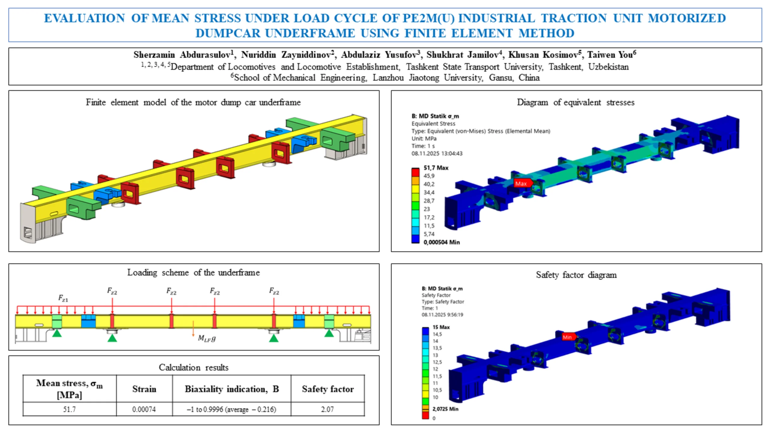 Evaluation of mean stress under load cycle of PE2M(U) industrial traction unit motorized dumpcar underframe using finite element method