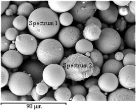 Quantitative microanalysis of the elemental composition of electroerosion  by products (EEBPS) from graphite electrode processing of tool steels