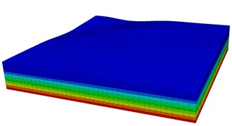 Numerical simulation model