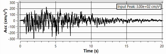 Artificial seismic wave waveform diagram