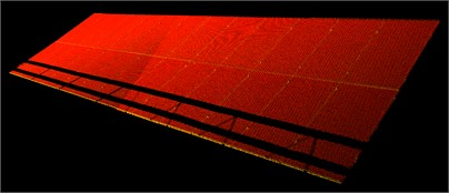 Analysis of the point cloud of the solar panel array