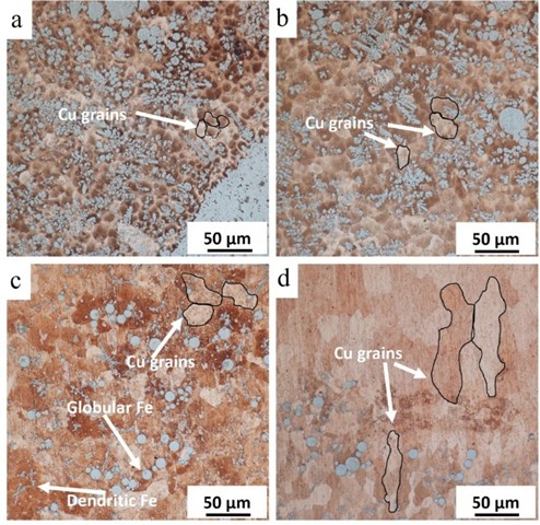 The micrographs of 316L/Cu bimetallic structure at a) interface of 316L and Cu;  b) center of 1st Cu layer; c) center of 2nd Cu layer; d) third Cu layer [101]