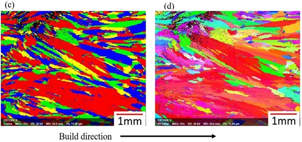 Analysis results at the interface: a) SEM micrograph with the location for elemental mapping,  b) elemental mapping data, c) EBSD grain map, and d) EBSD IPF [87]