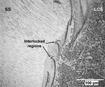 Interlocking at the interface of 316L/LCS WAAM wall [93]