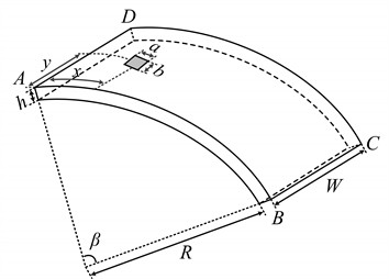 Schematic diagram and photograph of the CFRP curved panel with delamination