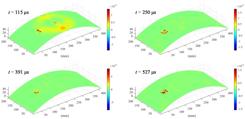 TKEO-wavefield images at different time frames