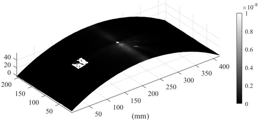 TKEO-wavefield energy map