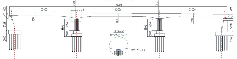 Overview of the continuous (monolithic) reinforced concrete overpass in Samarkand