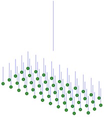 Design scheme of the intermediate  support-pile fastening