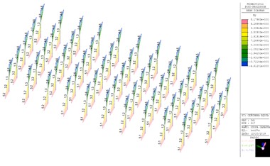 Elastic moment diagrams from  longitudinal seismicity