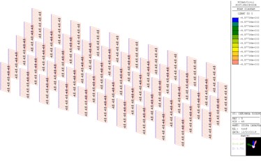 Cross-seismic force diagrams