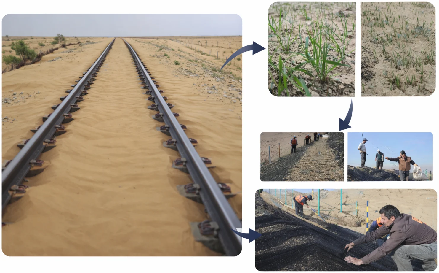 The impact of wind erosion on the railway subgrade