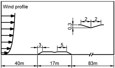 a) without wind barrier; b) with wind barrier
