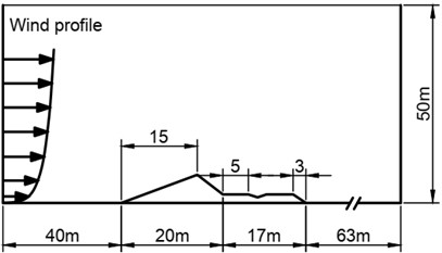 a) without wind barrier; b) with wind barrier