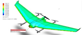 CAD geometric model of the UAV