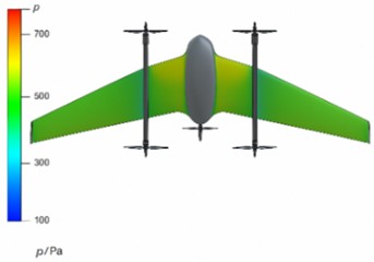 Pressure distribution over the UAV wing surface obtained from CFD simulation  (author’s development)