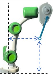 Real motion pose of pipe bending robot