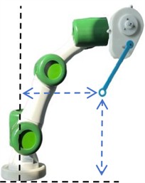 Real motion pose of pipe bending robot