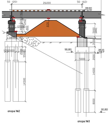 Design details of the bridge