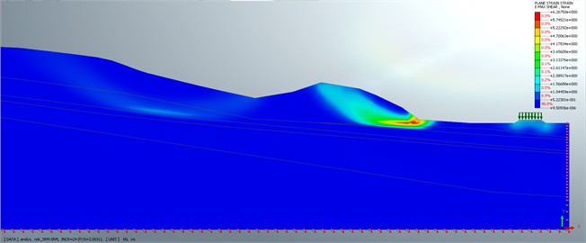 Calculation of the stability of the dry slope  of section 1-1 taking into account the railway embankment