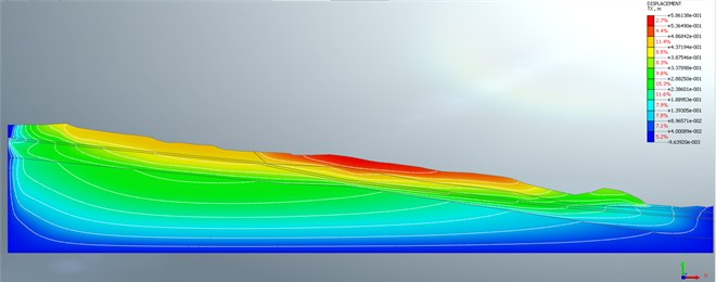 X-axis displacement isoplates when calculating the stress-strain state (SDS)  of a wet slope, taking into account seismic impact